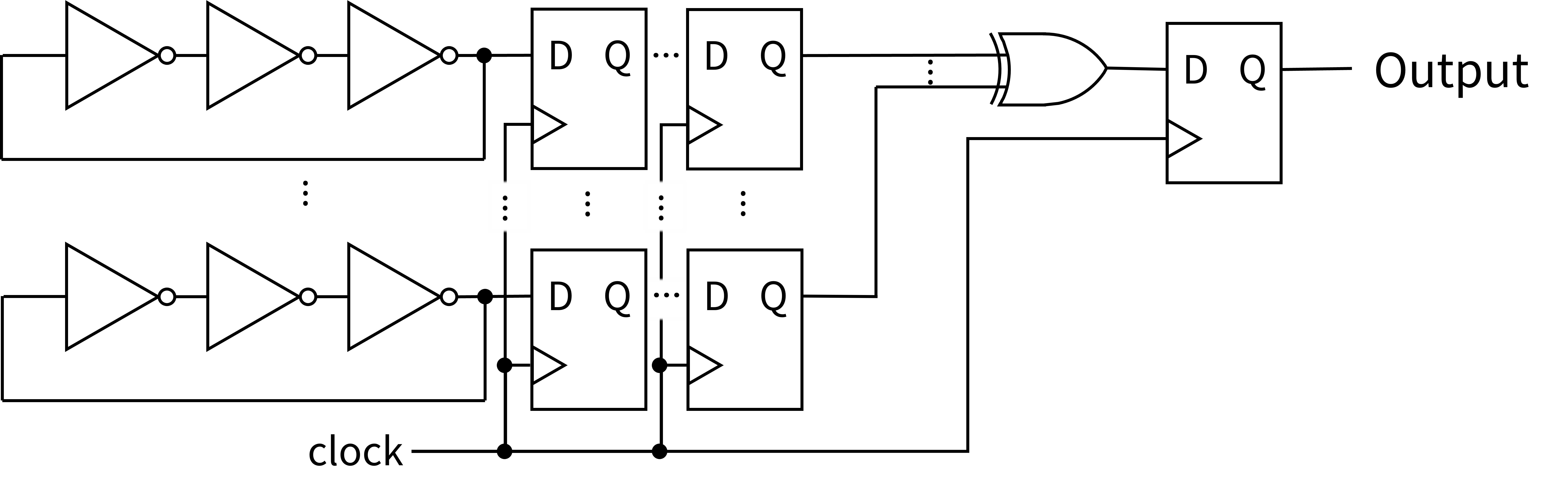 ro-based_rng_with_multi-dffs